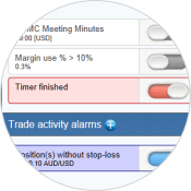 MetaApps Alarm Manager v2