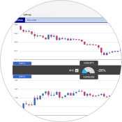 MetaApps Correlation Trader