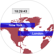 MetaApps Session Map