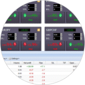 MetaApps Trade Terminal